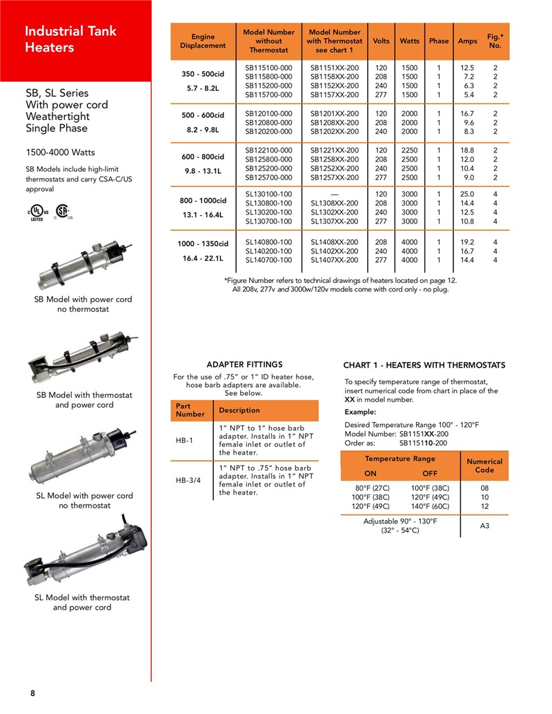 IMC-700系列柴油发电机组加热器说明书