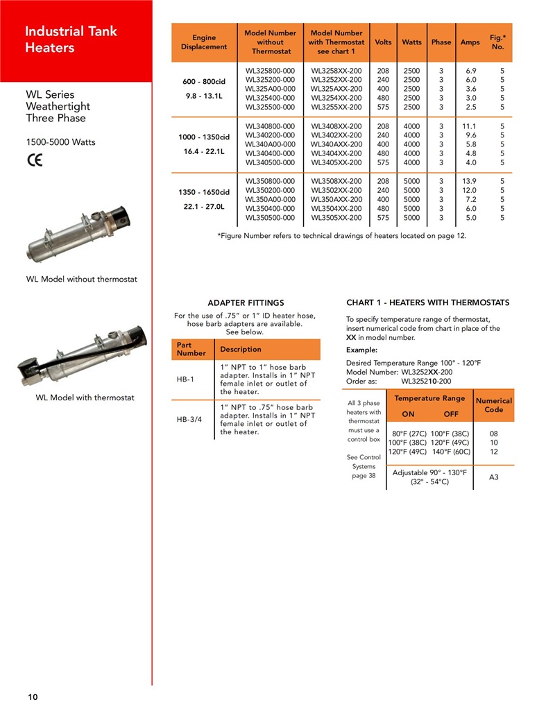 IMC-700系列柴油发电机组加热器说明书